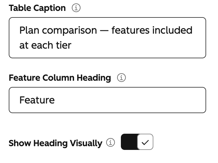 Readable by everyone